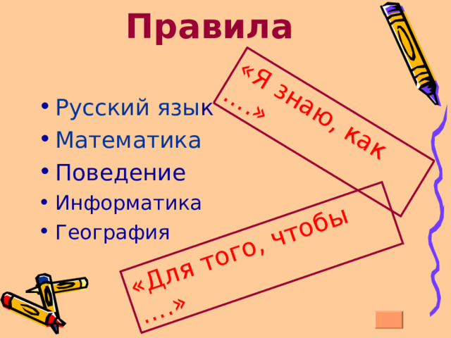 «Я знаю, как ….» «Для того, чтобы ….» Правила Русский язы к Математика Поведение Информатика География 