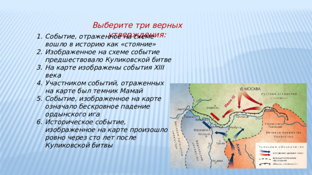 Выберите три верных утверждения: Событие, отраженное на схеме вошло в историю как «стояние» Изображенное на схеме событие предшествовало Куликовской битве На карте изображены события XIII века Участником событий, отраженных на карте был темник Мамай Событие, изображенное на карте означало бескровное падение ордынского ига Историческое событие, изображенное на карте произошло ровно через сто лет после Куликовской битвы    