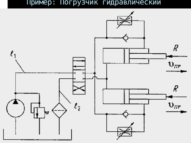  Пример: Погрузчик гидравлический 
