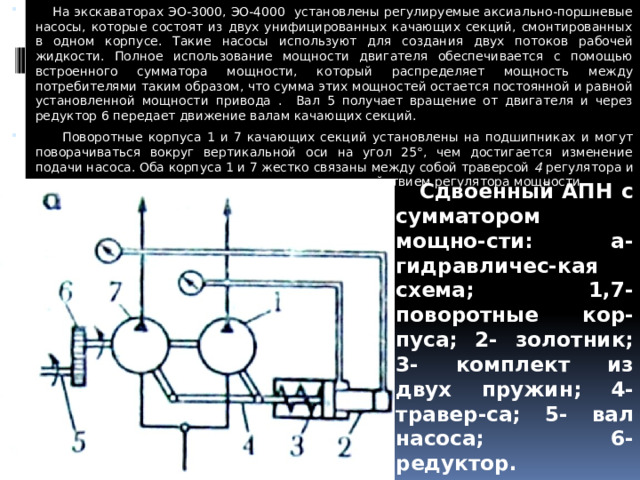  На экскаваторах ЭО-3000, ЭО-4000 установлены регулируемые аксиально-поршневые насосы, которые состоят из двух унифици­рованных качающих секций, смонтирован­ных в одном корпусе. Такие насосы используют для создания двух потоков рабочей жидкости. Полное использование мощности двигателя обеспечивается с помощью встроенного сумматора мощности, который распределяет мощность между потребителями таким образом, что сумма этих мощностей остается постоянной и равной установленной мощности привода . Вал 5 получает вращение от двигателя и через редуктор 6 передает движение валам качающих секций.  Поворотные корпуса 1 и 7 качающих секций установлены на подшипниках и могут поворачиваться вокруг вертикальной оси на угол 25°, чем достигается изменение подачи насоса. Оба корпуса 1 и 7 жестко связаны между собой траверсой 4 регулятора и могут поворачиваться только синхронно под воздействием регулятора мощности.     Сдвоенный АПН с сумматором мощно-сти: а- гидравличес-кая схема; 1,7- поворотные кор-пуса; 2- золотник; 3- комплект из двух пружин; 4- травер-са; 5- вал насоса; 6- редуктор. 