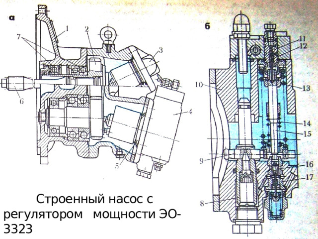  Строенный насос с регулятором мощности ЭО-3323  