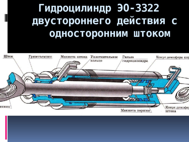  Гидроцилиндр ЭО-3322  двустороннего действия с   односторонним штоком  