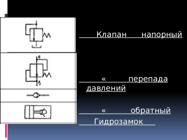  Клапан напорный     « перепада давлений   « обратный  Гидрозамок   