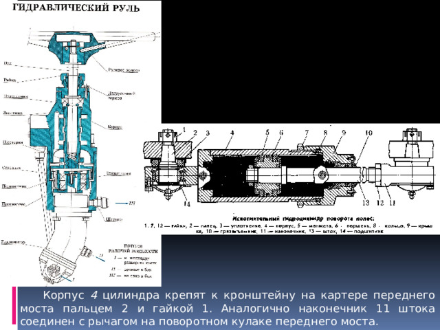  Корпус 4 цилиндра крепят к кронштейну на картере переднего моста пальцем 2 и гайкой 1. Аналогично наконечник 11 штока соединен с рычагом на поворотном кулаке переднего моста. 