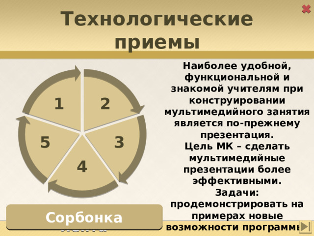 Технологические приемы Наиболее удобной, функциональной и знакомой учителям при конструировании мультимедийного занятия является по-прежнему презентация. Цель МК – сделать мультимедийные презентации более эффективными. Задачи: продемонстрировать на примерах новые возможности программы; заинтересовать и показать технологию выполнения данных приемов в работе 1 2 5 3 4 Карусель Экран Сорбонка Листание Интерактивная лента 
