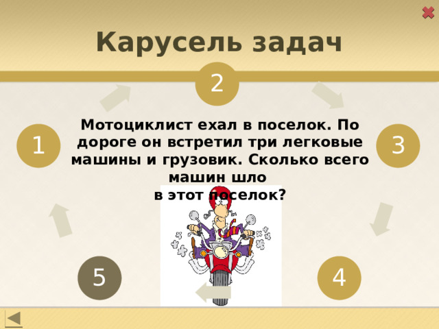 Карусель задач 2 Мотоциклист ехал в поселок. По дороге он встретил три легковые машины и грузовик. Сколько всего машин шло в этот поселок? 3 1 4 5 