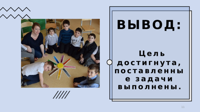 06/21/2022 ВЫВОД:    Цель достигнута, поставленные задачи выполнены.   