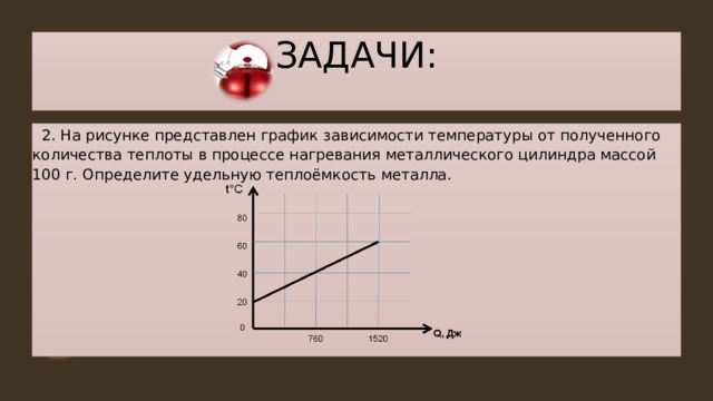 ЗАДАЧИ:  2. На рисунке представлен график зависимости температуры от полученного количества теплоты в процессе нагревания металлического цилиндра массой 100 г. Определите удельную теплоёмкость металла. 