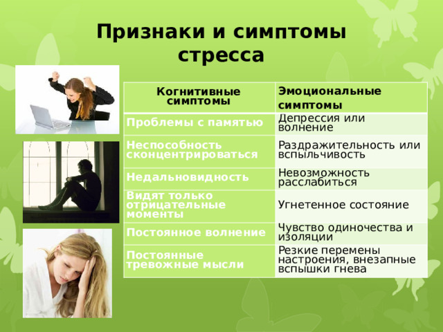 Признаки и симптомы стресса   Когнитивные симптомы Эмоциональные симптомы  Проблемы с памятью Депрессия или волнение Неспособность сконцентрироваться Раздражительность или вспыльчивость Недальновидность Невозможность расслабиться Видят только отрицательные моменты Постоянное волнение Угнетенное состояние Чувство одиночества и изоляции Постоянные тревожные мысли Резкие перемены настроения, внезапные вспышки гнева 