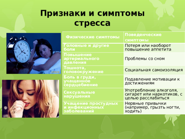 Признаки и симптомы стресса   Физические симптомы Поведенческие симптомы  Головные и другие боли Потеря или наоборот повышение аппетита Повышение артериального давления Проблемы со сном Тошнота, головокружение Социальная самоизоляция Боль в груди, учащенное сердцебиение Подавление мотивации к достижениям Сексуальные нарушения Употребление алкоголя, сигарет или наркотиков, с целью расслабиться Учащение простудных и инфекционных заболеваний Нервные привычки (например, грызть ногти, ходить) 
