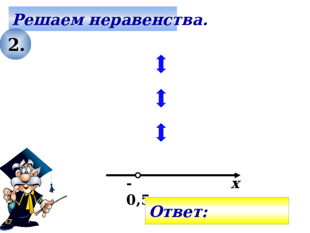 Решаем неравенства. 2. Все действия на слайде – последовательно щелчком мышки. -0,5 х Ответ: 9 