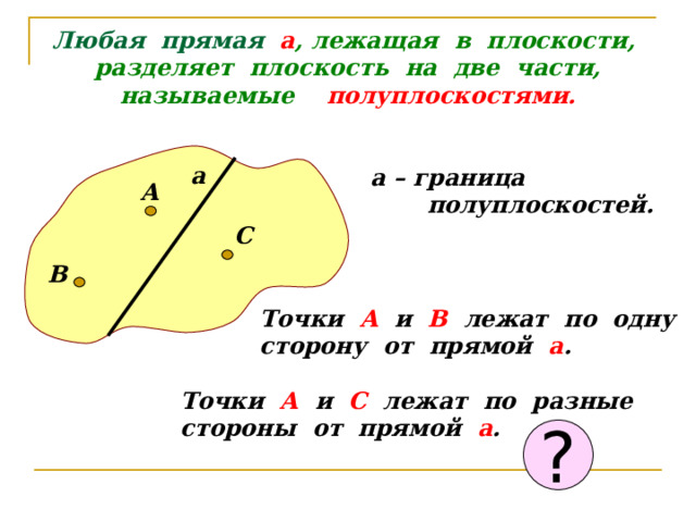Любая прямая а , лежащая в плоскости, разделяет плоскость на две части, называемые полуплоскостями. а а – граница  полуплоскостей. А С В Точки А и В лежат по одну сторону от прямой а . Точки А и С лежат по разные стороны от прямой а . ? 