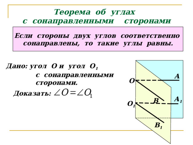 Теорема об углах  с сонаправленными сторонами Если стороны двух углов соответственно сонаправлены, то такие углы равны. Дано: угол О и угол О 1  с сонаправленными  сторонами. А О Доказать: А 1 В О 1 В 1 