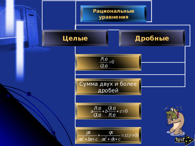 Рациональные уравнения Дробные Целые Сумма двух и более дробей end 