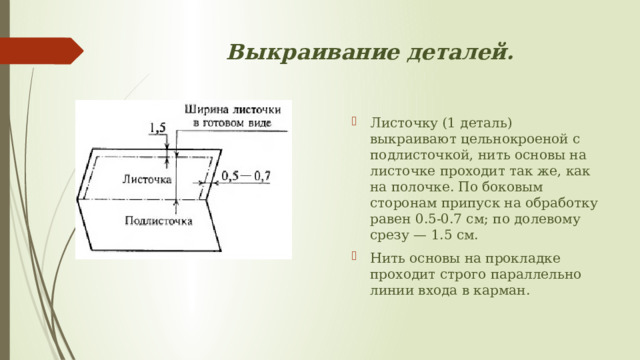 Выкраивание деталей.  Листочку (1 деталь) выкраивают цельнокроеной с подлисточкой, нить основы на листочке проходит так же, как на полочке. По боковым сторонам припуск на обработку равен 0.5-0.7 см; по долевому срезу — 1.5 см. Нить основы на прокладке проходит строго параллельно линии входа в карман.  