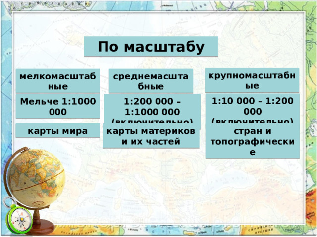 По масштабу крупномасштабные мелкомасштабные среднемасштабные 1:10 000 – 1:200 000 (включительно) Мельче 1:1000 000 1:200 000 – 1:1000 000 (включительно) карты мира карты материков и их частей стран и топографические 