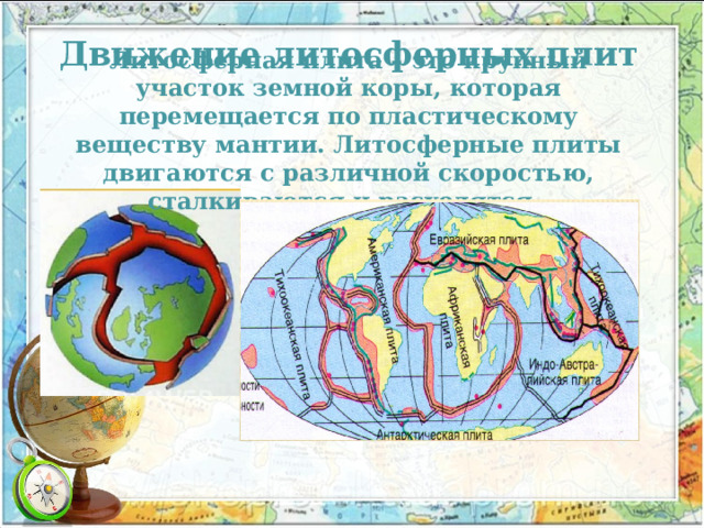 Движение литосферных плит Литосферная плита – это крупный участок земной коры, которая перемещается по пластическому веществу мантии. Литосферные плиты двигаются с различной скоростью, сталкиваются и расходятся. 