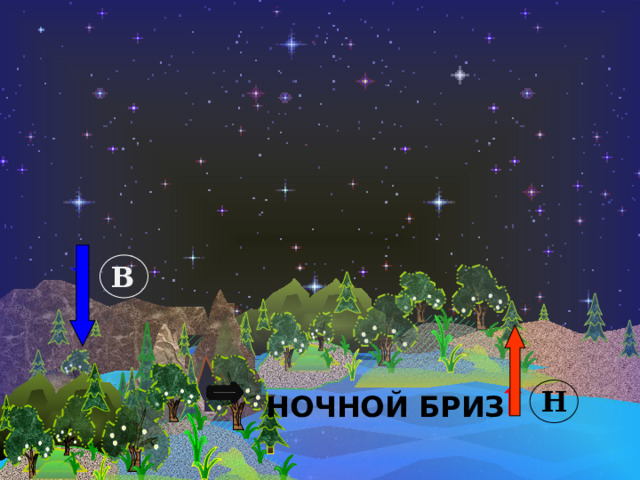 В Н НОЧНОЙ БРИЗ 