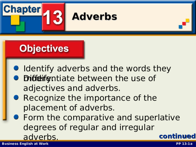 Identify adverbs and the words they modify.  Objectives Differentiate between the use of adjectives and adverbs. Recognize the importance of the placement of adverbs. Form the comparative and superlative degrees of regular and irregular adverbs.  continued PP 13-1a 