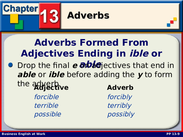 Adverbs Formed From Adjectives Ending in ible or able  Drop the final e on adjectives that end in able or ible before adding the y to form the adverb. Adjective    Adverb forcible    forcibly terrible    terribly possible    possibly  PP 13-9 