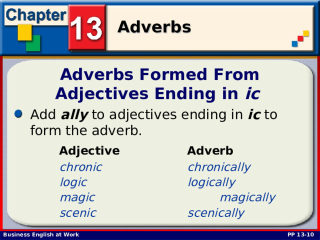 Adverbs Formed From Adjectives Ending in ic  Add ally to adjectives ending in ic to form the adverb. Adjective    Adverb chronic    chronically logic     logically magic     magically scenic    scenically PP 13-10 