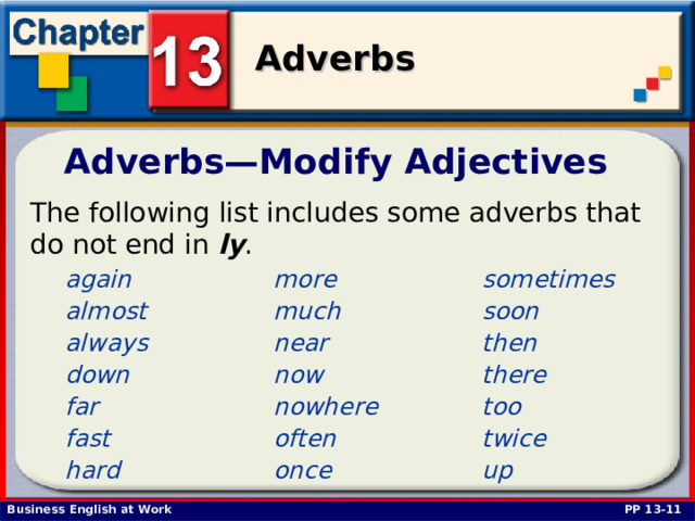 Adverbs—Modify Adjectives The following list includes some adverbs that do not end in ly . again    more    sometimes almost   much    soon always   near    then down    now    there far    nowhere   too fast    often    twice hard    once    up PP 13-11 