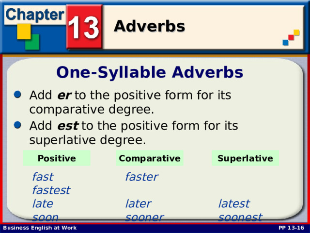 One-Syllable Adverbs Add er to the positive form for its comparative degree. Add est to the positive form for its superlative degree. Positive Comparative Superlative fast    faster    fastest late    later    latest soon    sooner   soonest  PP 13-16 