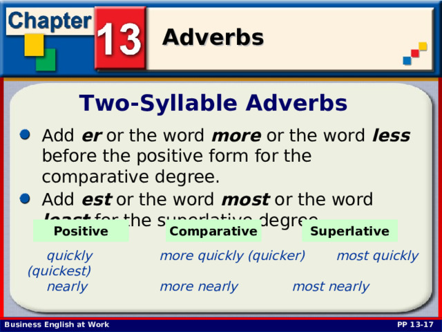 Two-Syllable Adverbs Add er or the word more  or the word less before the positive form for the comparative degree. Add est or the word most  or the word least for the superlative degree. Positive Comparative Superlative  quickly   more quickly (quicker)  most quickly (quickest)  nearly   more nearly   most nearly  PP 13-17 