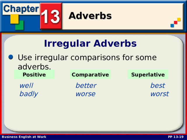 Irregular Adverbs Use irregular comparisons for some adverbs. Positive Comparative Superlative well    better    best badly    worse    worst PP 13-19 