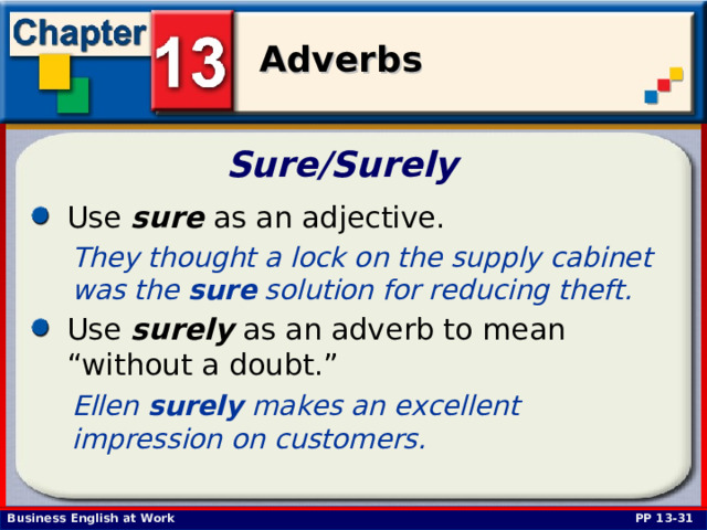 Sure/Surely  Use sure as an adjective.  They thought a lock on the supply cabinet was the sure solution for reducing theft. Use surely as an adverb to mean “without a doubt.” Ellen surely makes an excellent impression on customers. PP 13-31 