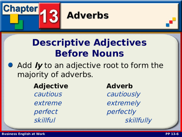 Descriptive Adjectives  Before Nouns Add ly to an adjective root to form the majority of adverbs. cautious    cautiously extreme    extremely perfect    perfectly skillful     skillfully  Adjective    Adverb PP 13-6 