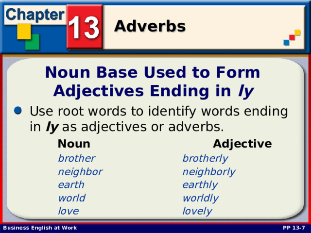 Noun Base Used to Form  Adjectives Ending in ly  Use root words to identify words ending in ly as adjectives or adverbs.  Noun     Adjective brother    brotherly neighbor    neighborly earth     earthly world     worldly love     lovely PP 13-7 