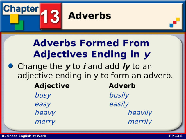 Adverbs Formed From  Adjectives Ending in y  Change the y to i and add ly to an adjective ending in y to form an adverb.  Adjective    Adverb busy     busily easy     easily heavy     heavily merry     merrily  PP 13-8 