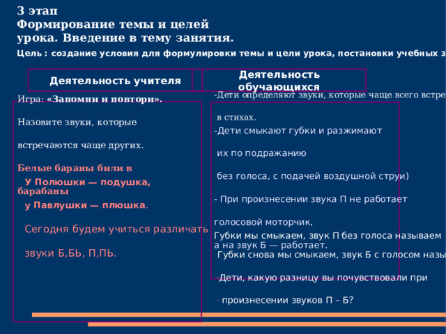 3 этап  Формирование темы и целей урока. Введение в тему занятия. Цель : создание условия для формулировки темы и цели урока, постановки учебных задач. Деятельность учителя Деятельность обучающихся -Дети определяют звуки, которые чаще всего встречаются  в стихах. Игра: «Запомни и повтори». Назовите звуки, которые встречаются чаще других. Белые бараны били в барабаны    -Дети смыкают губки и разжимают  их по подражанию  без голоса, с подачей воздушной струи) - При произнесении звука П не работает голосовой моторчик, а на звук Б — работает. У Полюшки — подушка, у Павлушки — плюшка . Сегодня будем учиться различать звуки Б,БЬ, П,ПЬ. Губки мы смыкаем, звук П без голоса называем Губки снова мы смыкаем, звук Б с голосом называем. Дети, какую разницу вы почувствовали при  произнесении звуков П – Б? 