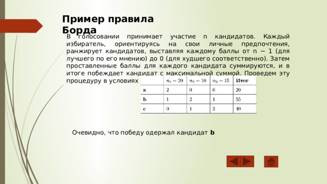 Пример правила Борда В голосовании принимает участие n кандидатов. Каждый избиратель, ориентируясь на свои личные предпочтения, ранжирует кандидатов, выставляя каждому баллы от n − 1 (для лучшего по его мнению) до 0 (для худшего соответственно). Затем проставленные баллы для каждого кандидата суммируются, и в итоге побеждает кандидат с максимальной суммой. Проведем эту процедуру в условиях нашей задачи. Составим Таблицу Очевидно, что победу одержал кандидат b 