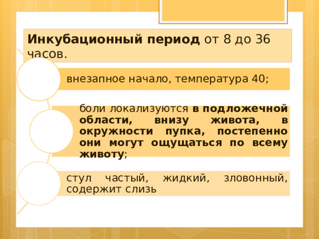 Инкубационный период от 8 до 36 часов. внезапное начало, температура 40; боли локализуются в подложечной области, внизу живота, в окружности пупка, постепенно они могут ощущаться по всему животу ; стул частый, жидкий, зловонный, содержит слизь 