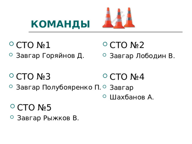 КОМАНДЫ СТО №1 Завгар Горяйнов Д.  СТО №3 Завгар Полубояренко П. СТО №2 Завгар Лободин В.  СТО №4 Завгар Шахбанов А. СТО №5 Завгар Рыжков В. 