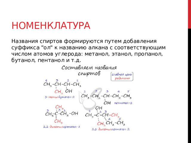 номенклатура Названия спиртов формируются путем добавления суффикса 
