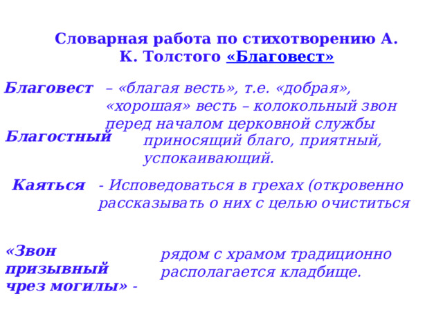 Словарная работа по стихотворению А. К. Толстого «Благовест » Благовест  – «благая весть», т.е. «добрая», «хорошая» весть – колокольный звон перед началом церковной службы Благостный  приносящий благо, приятный, успокаивающий. Каяться - Исповедоваться в грехах (откровенно рассказывать о них с целью очиститься «Звон призывный чрез могилы» - рядом с храмом традиционно располагается кладбище. 