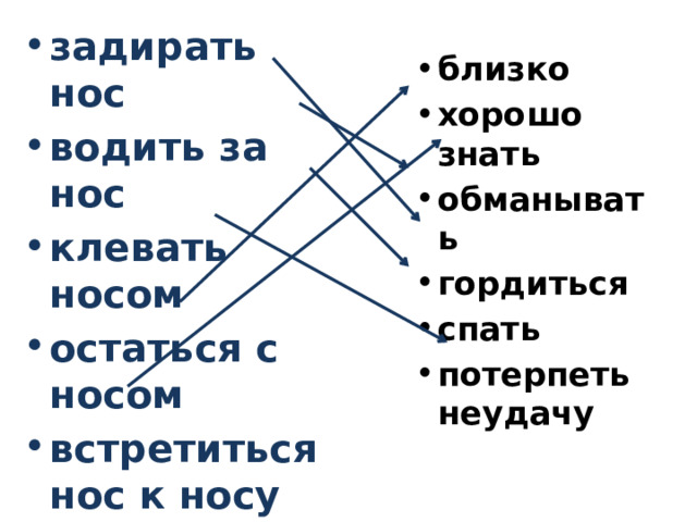близко хорошо знать обманывать гордиться спать потерпеть неудачу задирать нос водить за нос клевать носом остаться с носом встретиться нос к носу зарубить на носу 