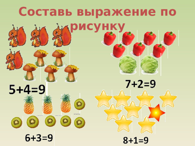 Составь выражение по рисунку 