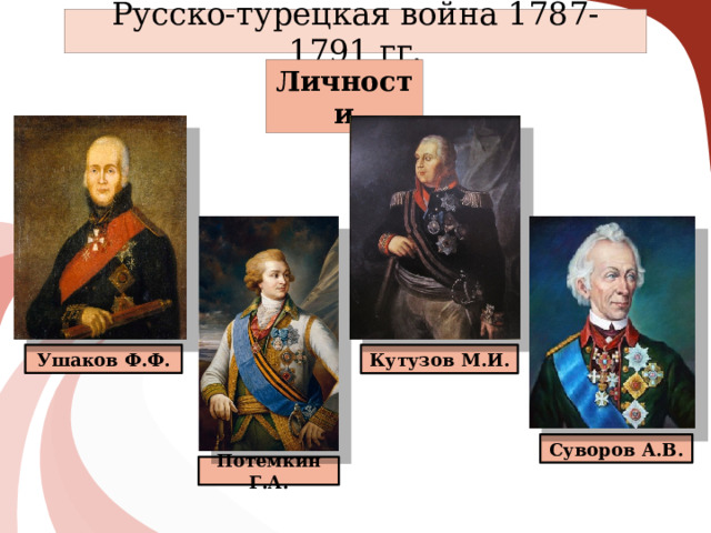 Русско-турецкая война 1787-1791 гг. Личности Ушаков Ф.Ф. Кутузов М.И. Суворов А.В. Потемкин Г.А. 