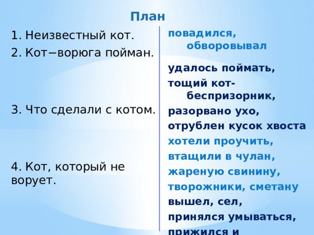 План повадился, обворовывал  удалось поймать, тощий кот-беспризорник, разорвано ухо, отрублен кусок хвоста хотели проучить, втащили в чулан, жареную свинину, творожники, сметану вышел, сел, принялся умываться, прижился и перестал воровать 1. Неизвестный кот. 2. Кот−ворюга пойман. 3. Что сделали с котом. 4. Кот, который не ворует. 