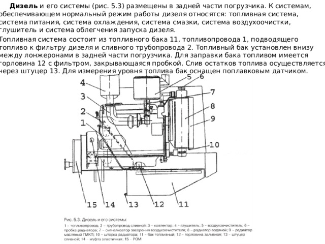  Дизель и его системы (рис. 5.3) размещены в задней части погрузчика. К системам, обеспечивающем нормальный режим работы дизеля относятся: топливная система, система питания, система охлаждения, система смазки, система воздухоочистки, глушитель и система облегчения запуска дизеля. Топливная система состоит из топливного бака 11, топливопровода 1, подводящего топливо к фильтру дизеля и сливного трубопровода 2. Топливный бак установлен внизу между лонжеронами в задней части погрузчика. Для заправки бака топливом имеется горловина 12 с фильтром, закрывающаяся пробкой. Слив остатков топлива осуществляется через штуцер 13. Для измерения уровня топлива бак оснащен поплавковым датчиком. 
