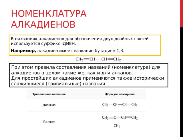 Номенклатура алкадиенов В названиях алкадиенов для обозначения двух двойных связей используется суффикс -ДИЕН. Например,  алкадиен имеет название бутадиен-1,3. При этом правила составления названий (номенклатура) для алкадиенов в целом такие же, как и для алканов.  Для простейших алкадиенов применяются также исторически сложившиеся (тривиальные) названия: 