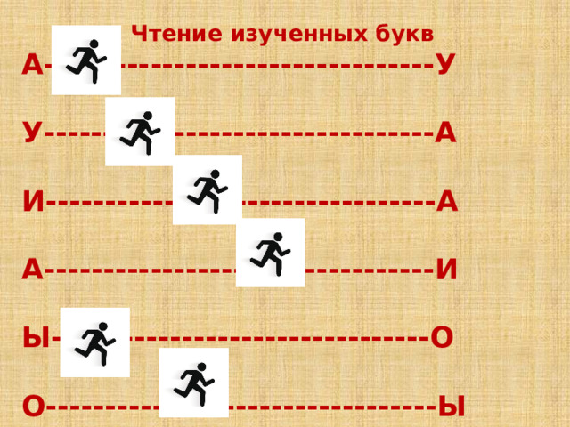 Чтение изученных букв А---------------------------------У  У---------------------------------А  И---------------------------------А  А---------------------------------И  Ы--------------------------------О  О---------------------------------Ы 