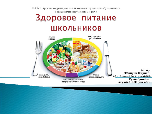Автор: Федорин Кирилл, обучающийся 2 В класса Руководитель:  Ахунова Л.Ф. учитель 