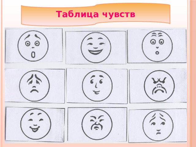 Таблица чувств 