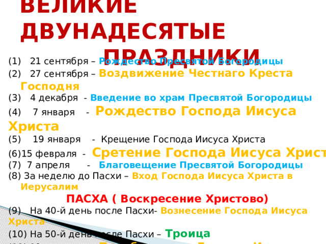 ВЕЛИКИЕ ДВУНАДЕСЯТЫЕ  ПРАЗДНИКИ (1) 21 сентября – Рождество Пресвятой Богородицы  27 сентября – Воздвижение Честнаго Креста Господня  4 декабря - Введение во храм Пресвятой Богородицы (4) 7 января - Рождество Господа Иисуса Христа (5) 19 января - Крещение Господа Иисуса Христа (6)15 февраля -  Сретение Господа Иисуса Христа (7) 7 апреля - Благовещение Пресвятой Богородицы (8) За неделю до Пасхи – Вход Господа Иисуса Христа в Иерусалим  ПАСХА ( Воскресение Христово) (9)  На 40-й день после Пасхи- Вознесение Господа Иисуса Христа (10) На 50-й день после Пасхи – Троица (11) 19 августа - Преображение Господа Иисуса Христа (12) 28 августа - Успение Пресвятой Богородицы 
