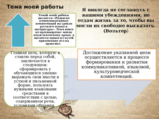 Тема моей работы Я никогда не соглашусь с вашими убеждениями, но отдам жизнь за то, чтобы вы могли их свободно высказать. (Вольтер ) Темой моей работы является «Развитие коммуникативных компетенций на уроках русского языка и литературы». Тема вовсе не противоречит моему педагогическому кредо, а является одним из путей применения его на практике. Достижение указанной цели осуществляется в процессе формирования и развития коммуникативной, языковой, культуроведческой компетенций. Главная цель, которую я ставлю перед собой, заключается в следующем: сформировать у обучающихся умение выражать свои мысли в устной и письменной форме, пользуясь нужными языковыми средствами в соответствии с целью, содержанием речи, условиями общения. 